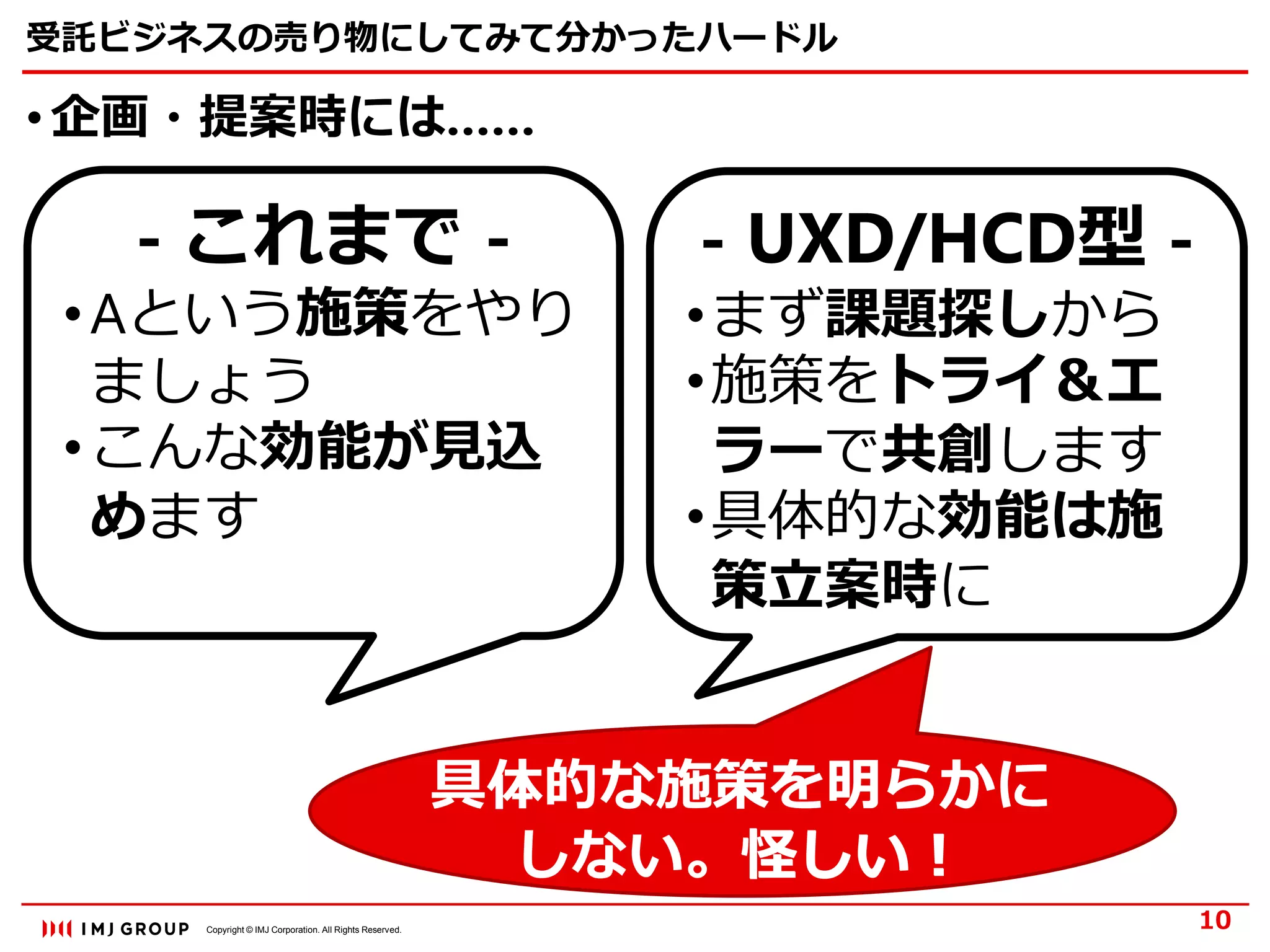 Copyright © IMJ Corporation. All Rights Reserved.
受託ビジネスの売り物にしてみて分かったハードル
• 企画・提案時には……
10
- これまで -
•Aという施策をやり
ましょう
•こんな効能が見込
めます
- UXD/HCD型 -
•まず課題探しから
•施策をトライ＆エ
ラーで共創します
•具体的な効能は施
策立案時に
具体的な施策を明らかに
しない。怪しい！怪しい！
 