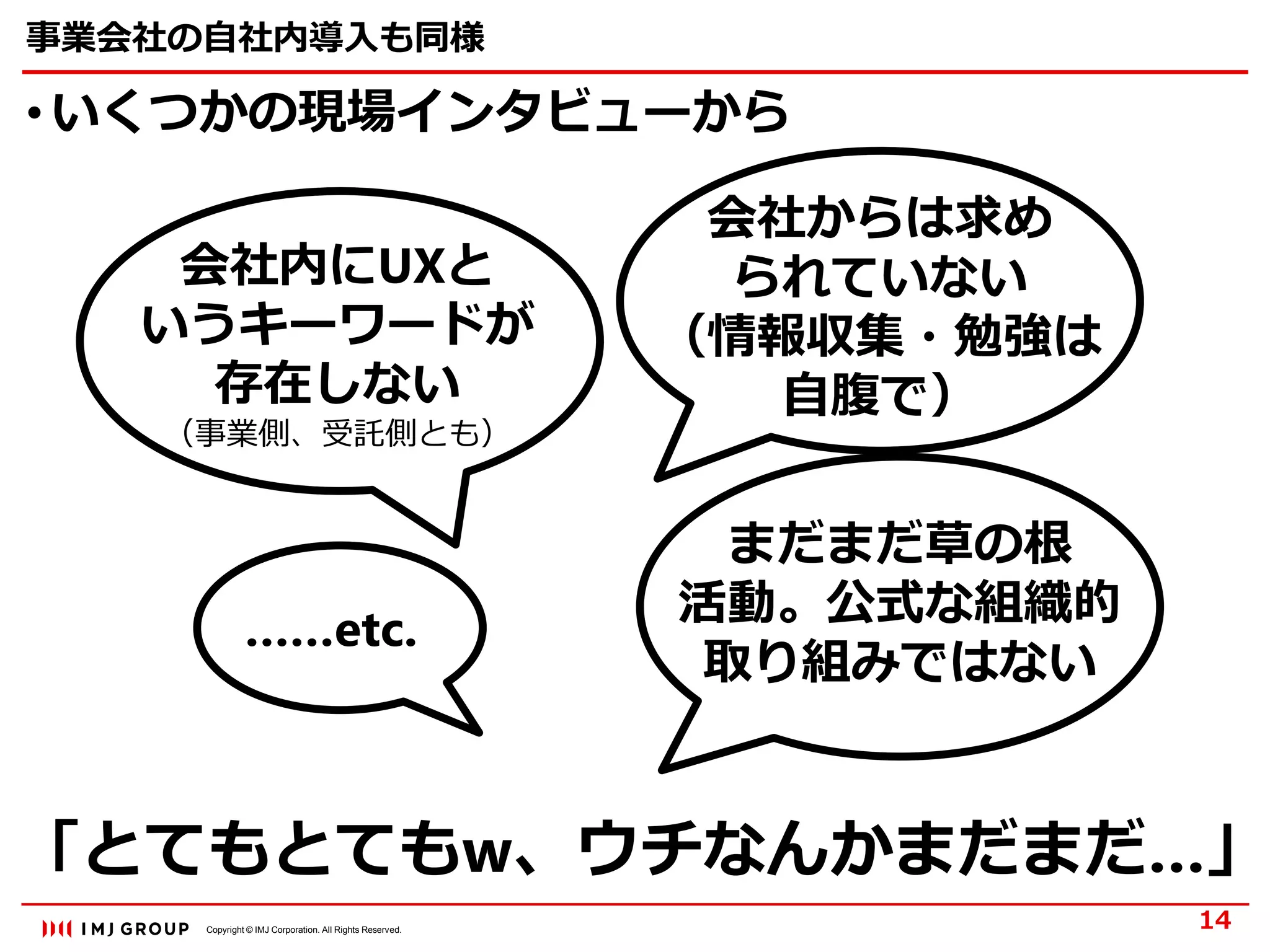 Copyright © IMJ Corporation. All Rights Reserved.
事業会社の自社内導入も同様
• いくつかの現場インタビューから
14
会社内にUXと
いうキーワードが
存在しない
（事業側、受託側とも）
会社からは求め
られていない
（情報収集・勉強は
自腹で）
まだまだ草の根
活動。公式な組織的
取り組みではない
……etc.
「とてもとてもw、ウチなんかまだまだ…」
 