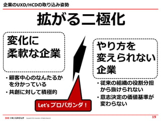Copyright © IMJ Corporation. All Rights Reserved.
企業のUXD/HCDの取り込み姿勢
拡がる二極化
19
変化に
柔軟な企業
やり方を
変えられない
企業
• 顧客中心のなんたるか
を分かっている
• 共創に対して積極的
• 従来の組織の役割分担
から抜けられない
• 意志決定の価値基準が
変わらないLet's プロパガンダ！
 