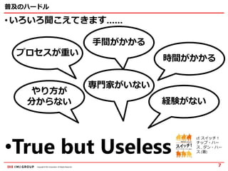 Copyright © IMJ Corporation. All Rights Reserved.
普及のハードル
• いろいろ聞こえてきます……
•True but Useless
7
プロセスが重い
手間がかかる
時間がかかる
専門家がいない
経験がない
やり方が
分からない
cf. スイッチ！
チップ・ハー
ス , ダン・ハー
ス (著)
 