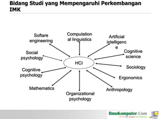 Bidang Studi yang Mempengaruhi Perkembangan
IMK

Softare
engineering

Computation
al linguistics

Social
psychology

Artificial
intelligenc
e
Cognitive
science

HCI

Sociology

Cognitive
psychology

Ergonomics

Mathematics

Organizational
psychology

Anthropology

 