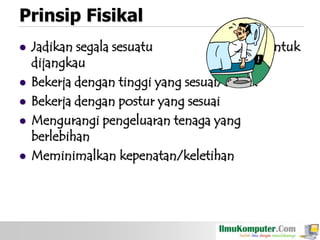 Prinsip Fisikal








Jadikan segala sesuatu
mudah untuk
dijangkau
Bekerja dengan tinggi yang sesuai/cocok
Bekerja dengan postur yang sesuai
Mengurangi pengeluaran tenaga yang
berlebihan
Meminimalkan kepenatan/keletihan

 