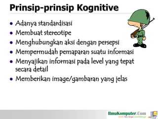 Prinsip-prinsip Kognitive









Adanya standardisasi
Membuat stereotipe
Menghubungkan aksi dengan persepsi
Mempermudah pemaparan suatu informasi
Menyajikan informasi pada level yang tepat
secara detail
Memberikan image/gambaran yang jelas

 