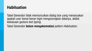 Habituation
Tabel Generator tidak memunculkan dialog box yang menanyakan
apakah user benar-benar ingin mengosongkan datanya, akibat
kebiasaan gesture text typing.
Tabel Generator belum mengakomodasi pattern Habituation.
 