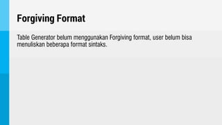 Forgiving Format
Table Generator belum menggunakan Forgiving format, user belum bisa
menuliskan beberapa format sintaks.
 