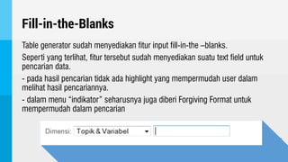 Table generator sudah menyediakan fitur input fill-in-the –blanks.
Seperti yang terlihat, fitur tersebut sudah menyediakan suatu text field untuk
pencarian data.
- pada hasil pencarian tidak ada highlight yang mempermudah user dalam
melihat hasil pencariannya.
- dalam menu “indikator” seharusnya juga diberi Forgiving Format untuk
mempermudah dalam pencarian
Fill-in-the-Blanks
 