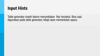 Input Hints
Table generator masih belum menyediakan fitur tersebut. Bisa saja
digunakan pada table generator, tetapi akan memerlukan space.
 