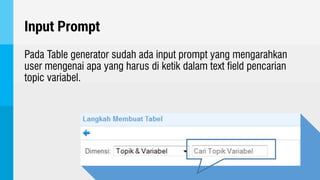 Input Prompt
Pada Table generator sudah ada input prompt yang mengarahkan
user mengenai apa yang harus di ketik dalam text field pencarian
topic variabel.
 