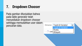 7. Dropdown Chooser
Pada gambar ditunjukkan bahwa
pada table generator telah
menyediakan dropdown chooser
sehingga memudahkan user dalam
pencarian data.
 