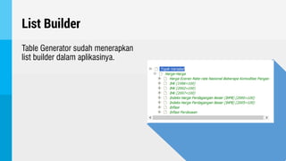 List Builder
Table Generator sudah menerapkan
list builder dalam aplikasinya.
 