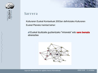 Sarrera Euskal itzultzaile guztientzako "intraneta" edo  sare berezia  abiaraztea Kulturaren Euskal Kontseiluak 2003an definitutako Kulturaren Euskal Planeko hainbat behar: 
