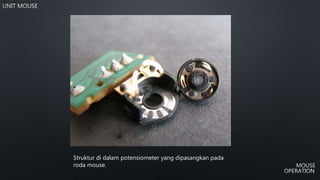 Struktur di dalam potensiometer yang dipasangkan pada
roda mouse.
 