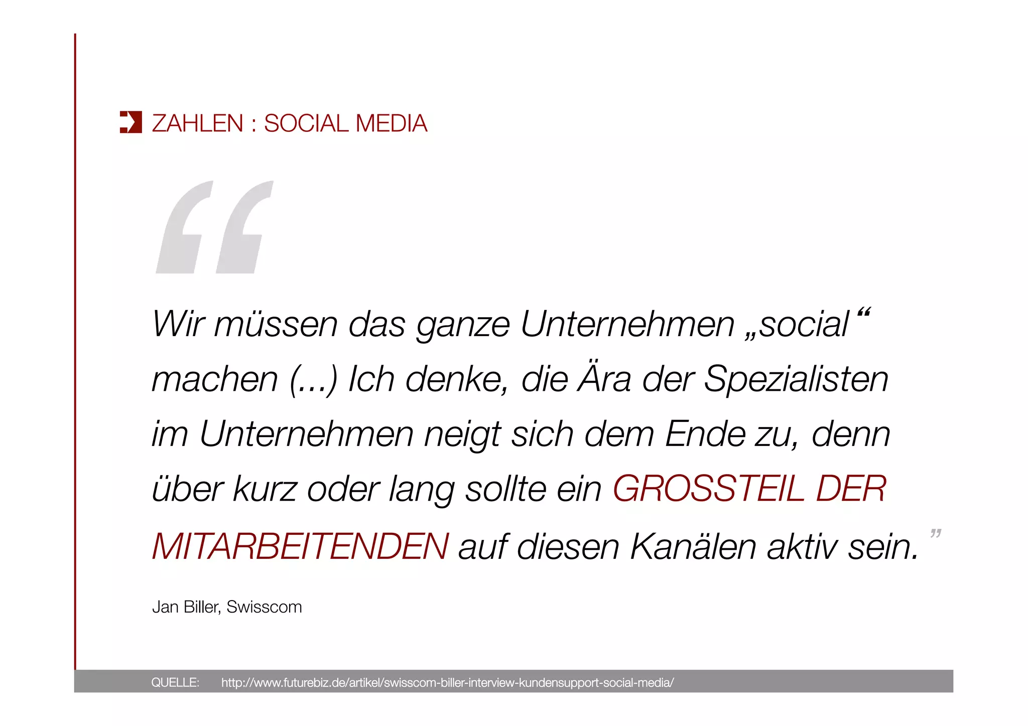 QUELLE: 
Wir müssen das ganze Unternehmen „social“
machen (...) Ich denke, die Ära der Spezialisten
im Unternehmen neigt sich dem Ende zu, denn
über kurz oder lang sollte ein GROSSTEIL DER
MITARBEITENDEN auf diesen Kanälen aktiv sein. 

Jan Biller, Swisscom
http://www.futurebiz.de/artikel/swisscom-biller-interview-kundensupport-social-media/
“!
ZAHLEN : SOCIAL MEDIA
 