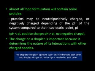 • almost all food formulation will contain some
proteins
–proteins may be neutralpositively charged, or
negatively charged depending of the pH of the
system compared to their isoelectric point, pI
(pH < pI, positive charge; pH > pI, net negative charge).
• The charge on a droplet is important because it
determines the nature of its interactions with other
charged species.
Two droplets charges of opposite sign = attracted toward each other
two droplets charges of similar sign = repelled to each other
 