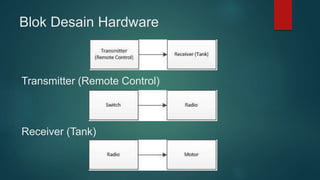 Arduino Tank | PPTX