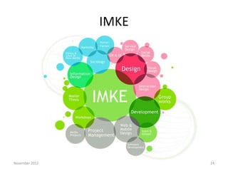 IMKE




November 2012          24
 
