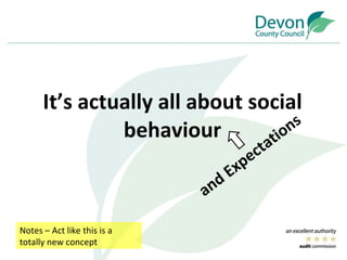 It’s actually all about social behaviour and Expectations  Notes – Act like this is a totally new concept 
