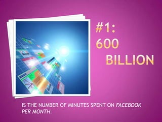 IS THE NUMBER OF MINUTES SPENT ON FACEBOOK
PER MONTH.
 