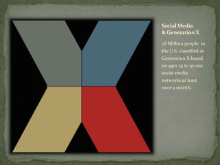 Social Media
& Generation X

78 Million people in
the U.S. classified as
Generation X based
on ages 25 to 50 use
social media
networks at least
once a month.
 