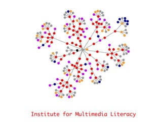 Institute for Multimedia Literacy
 