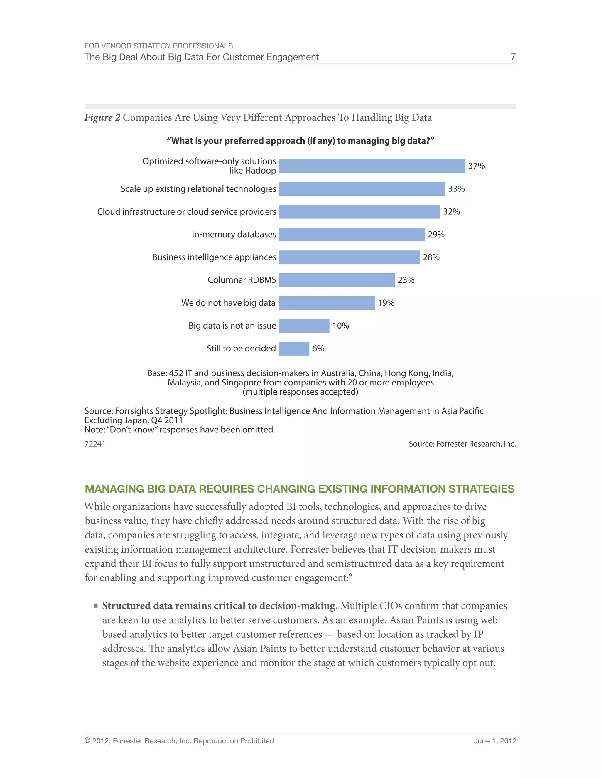For Vendor Strategy Professionals
The Big Deal About Big Data For Customer Engagement                                                                 7




Figure 2 Companies Are Using Very Different Approaches To Handling Big Data

                        “What is your preferred approach (if any) to managing big data?”

                 Optimized software-only solutions
                                     like Hadoop                                                       37%

          Scale up existing relational technologies                                              33%

   Cloud infrastructure or cloud service providers                                              32%

                               In-memory databases                                         29%

                    Business intelligence appliances                                      28%

                                    Columnar RDBMS                                  23%

                            We do not have big data                           19%

                              Big data is not an issue            10%

                                    Still to be decided      6%

                  Base: 452 IT and business decision-makers in Australia, China, Hong Kong, India,
                       Malaysia, and Singapore from companies with 20 or more employees
                                          (multiple responses accepted)

Source: Forrsights Strategy Spotlight: Business Intelligence And Information Management In Asia Paciﬁc
Excluding Japan, Q4 2011
Note: “Don’t know” responses have been omitted.
72241                                                                                 Source: Forrester Research, Inc.




Managing Big Data Requires Changing Existing Information Strategies
While organizations have successfully adopted BI tools, technologies, and approaches to drive
business value, they have chiefly addressed needs around structured data. With the rise of big
data, companies are struggling to access, integrate, and leverage new types of data using previously
existing information management architecture. Forrester believes that IT decision-makers must
expand their BI focus to fully support unstructured and semistructured data as a key requirement
for enabling and supporting improved customer engagement:9

  ■	 Structured data remains critical to decision-making. Multiple CIOs confirm that companies
     are keen to use analytics to better serve customers. As an example, Asian Paints is using web-
     based analytics to better target customer references — based on location as tracked by IP
     addresses. The analytics allow Asian Paints to better understand customer behavior at various
     stages of the website experience and monitor the stage at which customers typically opt out.




© 2012, Forrester Research, Inc. Reproduction Prohibited                                                 June 1, 2012
 