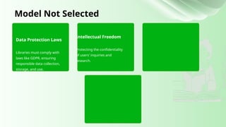 Data Protection Laws
Libraries must comply with
laws like GDPR, ensuring
responsible data collection,
storage, and use.
Intellectual Freedom
Protecting the confidentiality
of users' inquiries and
research.
Model Not Selected
 
