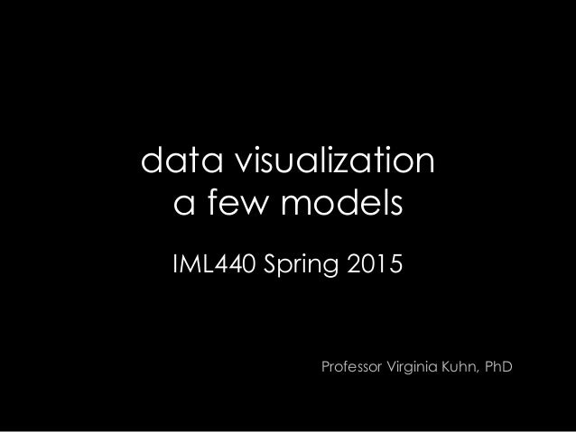 Interdisciplinary phd thesis