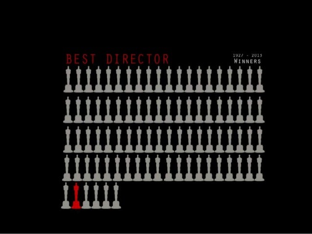 Data visualisation dissertation 08 image
