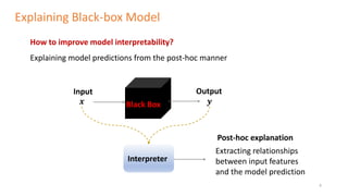 Explainable artificial intelligence and application | PDF