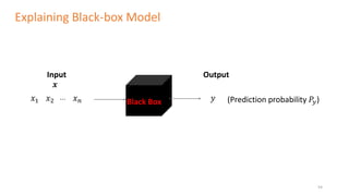 Explainable artificial intelligence and application | PDF