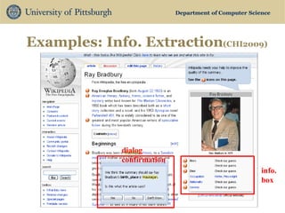 Department of Computer Science 
Examples: Info. Extraction(CHI2009) 
info. 
box 
dialog confirmation  