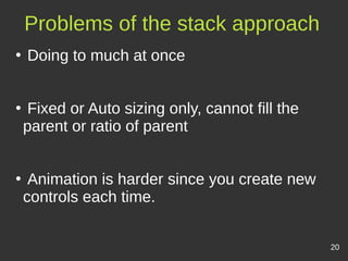 Problems of the stack approach
20
●
Doing to much at once
●
Fixed or Auto sizing only, cannot fill the
parent or ratio of parent
●
Animation is harder since you create new
controls each time.
 