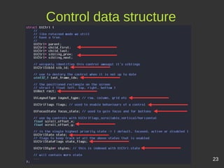 Control data structure
23
 
