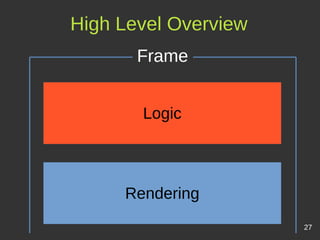27
Logic
Rendering
Frame
High Level Overview
 