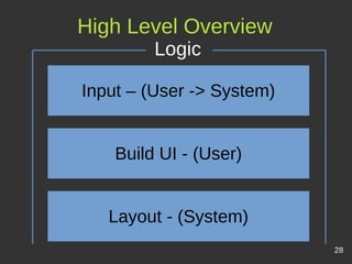 28
Logic
Input – (User -> System)
Build UI - (User)
Layout - (System)
High Level Overview
 