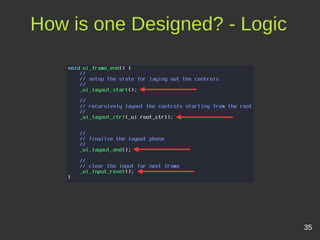 How is one Designed? - Logic
35
 