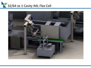 Iml Rigid In Mold Labeling Technology