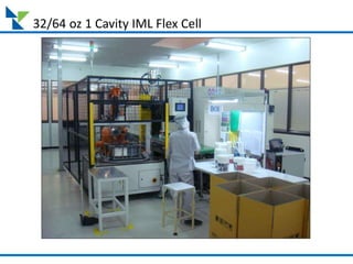 Iml Rigid In Mold Labeling Technology