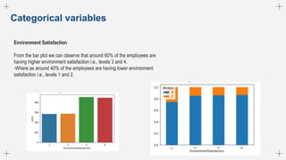 Categorical variables
Environment Satisfaction
From the bar plot we can observe that around 60% of the employees are
having higher environment satisfaction i.e., levels 3 and 4.
-Where as around 40% of the employees are having lower environment
satisfaction i.e., levels 1 and 2.
 
