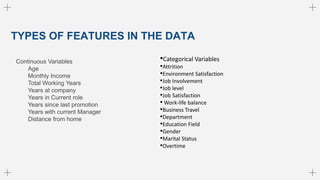 TYPES OF FEATURES IN THE DATA
Continuous Variables
Age
Monthly Income
Total Working Years
Years at company
Years in Current role
Years since last promotion
Years with current Manager
Distance from home
•Categorical Variables
•Attrition
•Environment Satisfaction
•Job Involvement
•Job level
•Job Satisfaction
• Work-life balance
•Business Travel
•Department
•Education Field
•Gender
•Marital Status
•Overtime
 
