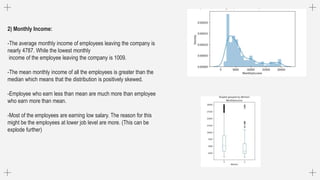2) Monthly Income:
-The average monthly income of employees leaving the company is
nearly 4787. While the lowest monthly
income of the employee leaving the company is 1009.
-The mean monthly income of all the employees is greater than the
median which means that the distribution is positively skewed.
-Employee who earn less than mean are much more than employee
who earn more than mean.
-Most of the employees are earning low salary. The reason for this
might be the employees at lower job level are more. (This can be
explode further)
 