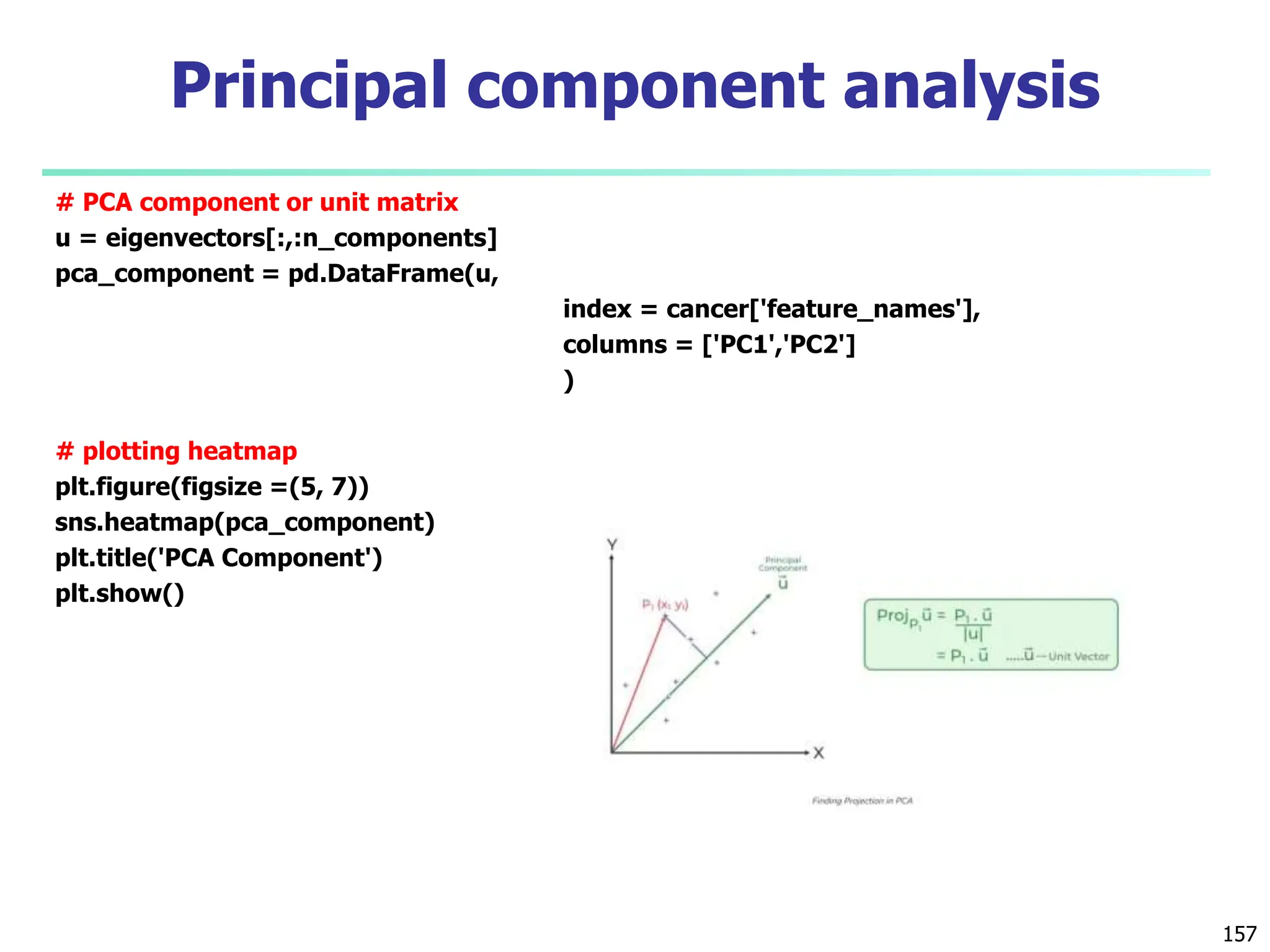 # PCA component or unit matrix
u = eigenvectors[:,:n_components]
pca_component = pd.DataFrame(u,
index = cancer['feature_names'],
columns = ['PC1','PC2']
)
# plotting heatmap
plt.figure(figsize =(5, 7))
sns.heatmap(pca_component)
plt.title('PCA Component')
plt.show()
157
Principal component analysis
 