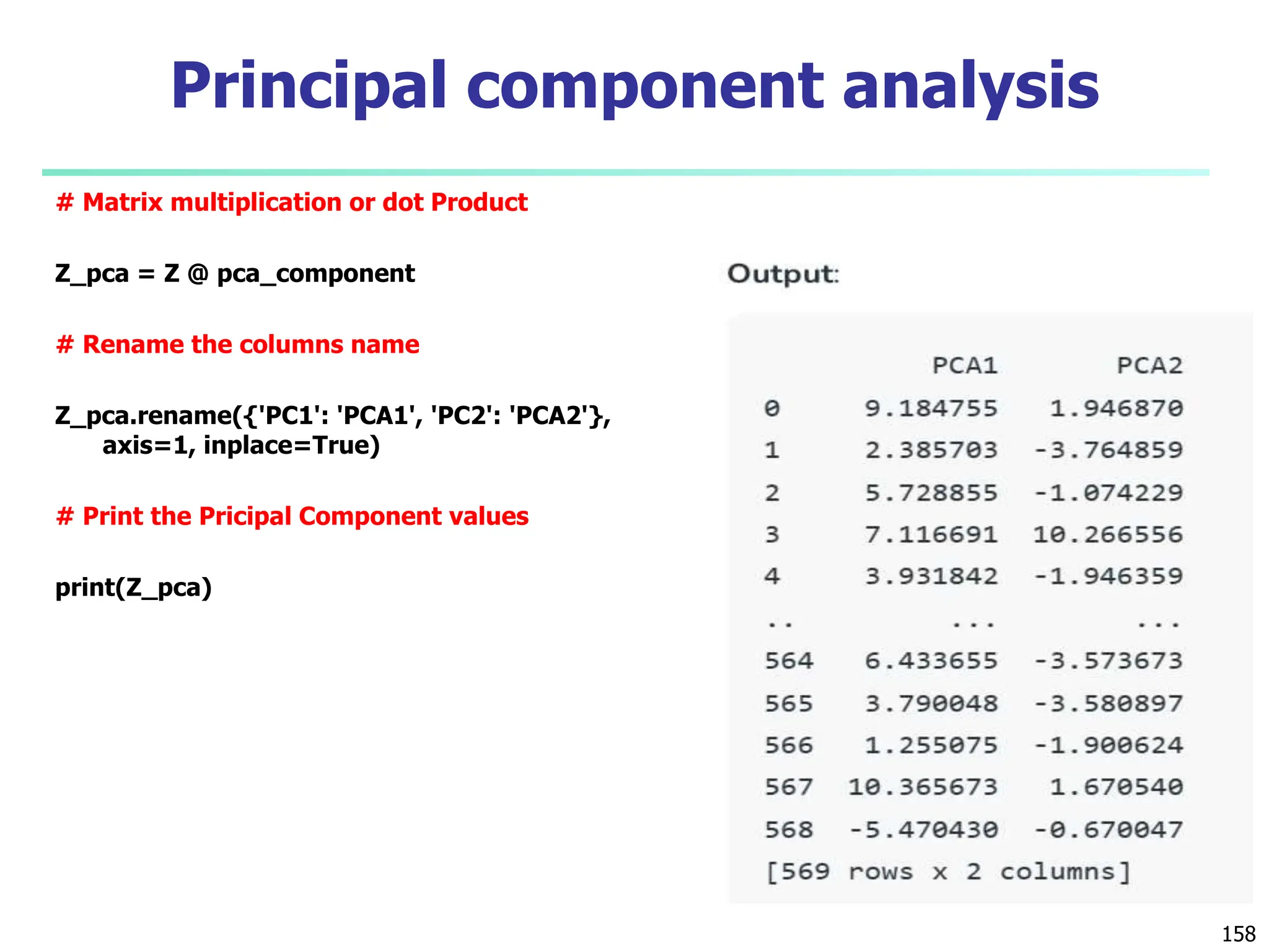 # Matrix multiplication or dot Product
Z_pca = Z @ pca_component
# Rename the columns name
Z_pca.rename({'PC1': 'PCA1', 'PC2': 'PCA2'},
axis=1, inplace=True)
# Print the Pricipal Component values
print(Z_pca)
158
Principal component analysis
 