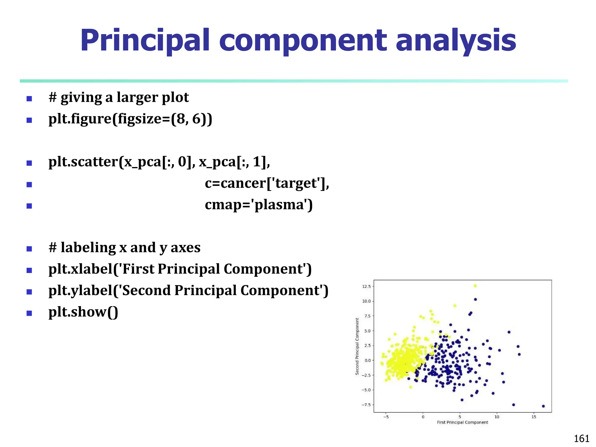  # giving a larger plot
 plt.figure(figsize=(8, 6))
 plt.scatter(x_pca[:, 0], x_pca[:, 1],
 c=cancer['target'],
 cmap='plasma')
 # labeling x and y axes
 plt.xlabel('First Principal Component')
 plt.ylabel('Second Principal Component')
 plt.show()
161
Principal component analysis
 