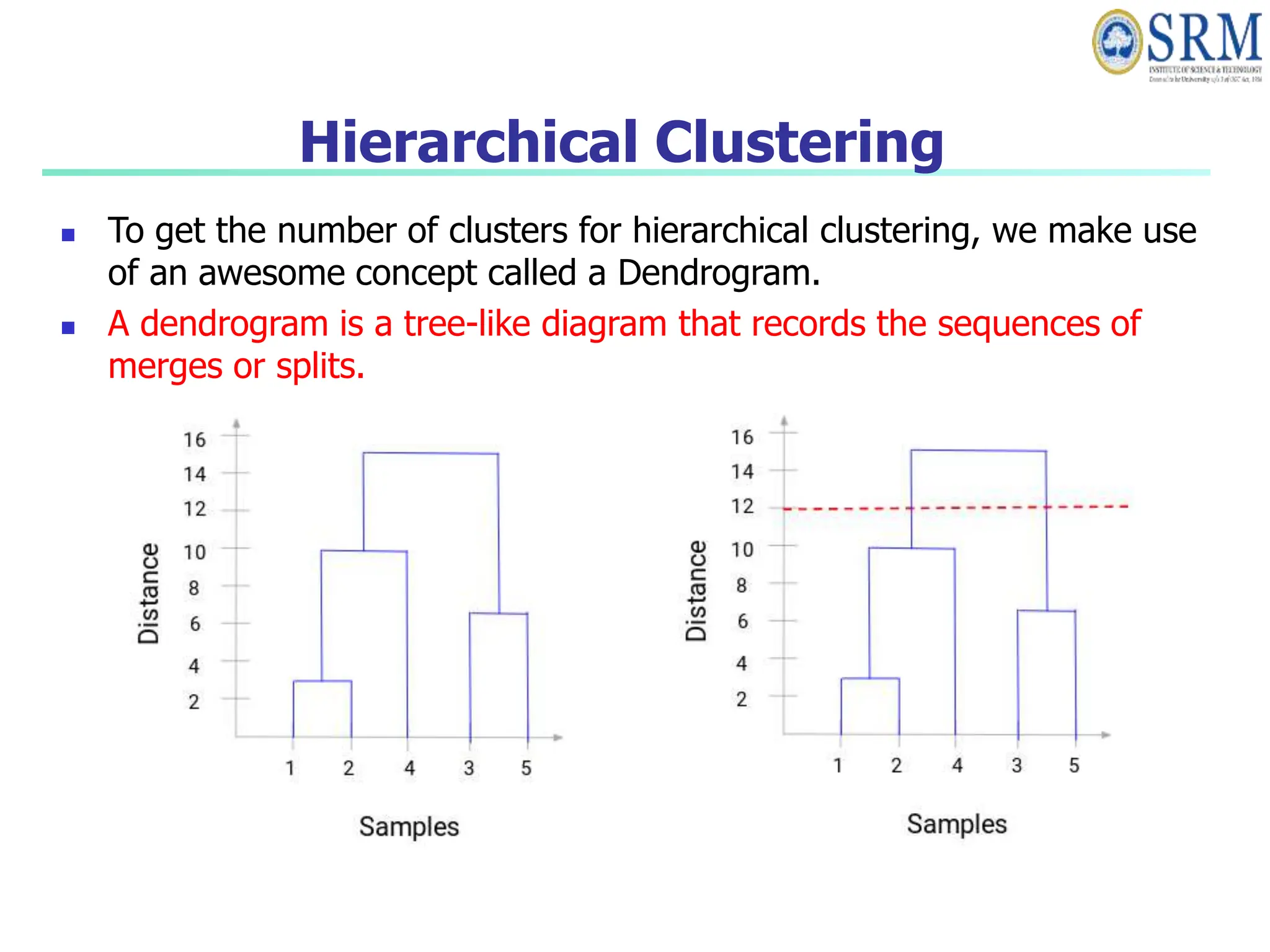 Hierarchical Clustering
 To get the number of clusters for hierarchical clustering, we make use
of an awesome concept called a Dendrogram.
 A dendrogram is a tree-like diagram that records the sequences of
merges or splits.
 