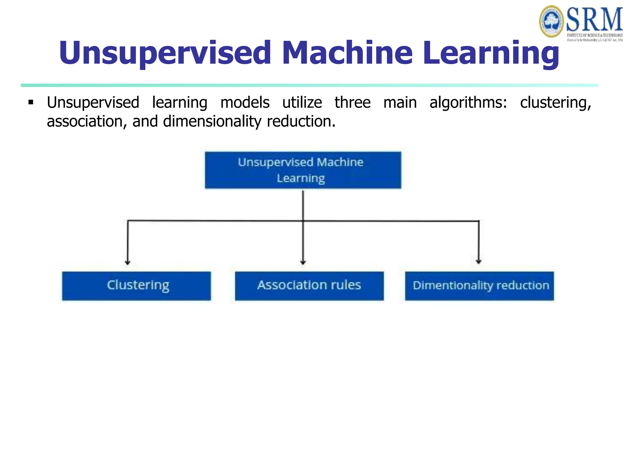 Unsupervised Machine Learning
 Unsupervised learning models utilize three main algorithms: clustering,
association, and dimensionality reduction.
 