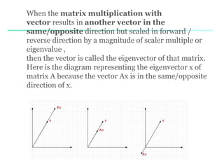 When the matrix multiplication with
vector results in another vector in the
same/opposite direction but scaled in forward /
reverse direction by a magnitude of scaler multiple or
eigenvalue ,
then the vector is called the eigenvector of that matrix.
Here is the diagram representing the eigenvector x of
matrix A because the vector Ax is in the same/opposite
direction of x.
 