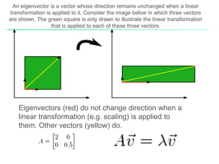 An eigenvector is a vector whose direction remains unchanged when a linear
transformation is applied to it. Consider the image below in which three vectors
are shown. The green square is only drawn to illustrate the linear transformation
that is applied to each of these three vectors.
Eigenvectors (red) do not change direction when a
linear transformation (e.g. scaling) is applied to
them. Other vectors (yellow) do.
 