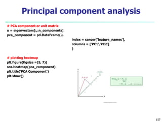 # PCA component or unit matrix
u = eigenvectors[:,:n_components]
pca_component = pd.DataFrame(u,
index = cancer['feature_names'],
columns = ['PC1','PC2']
)
# plotting heatmap
plt.figure(figsize =(5, 7))
sns.heatmap(pca_component)
plt.title('PCA Component')
plt.show()
157
Principal component analysis
 