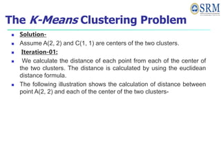 The K-Means Clustering Problem
 Solution-
 Assume A(2, 2) and C(1, 1) are centers of the two clusters.
 Iteration-01:
 We calculate the distance of each point from each of the center of
the two clusters. The distance is calculated by using the euclidean
distance formula.
 The following illustration shows the calculation of distance between
point A(2, 2) and each of the center of the two clusters-
 
